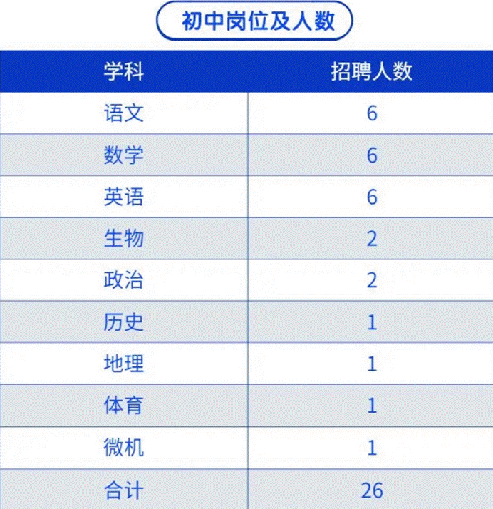 e7a14b2d664f60455f5993aa8c0c5835